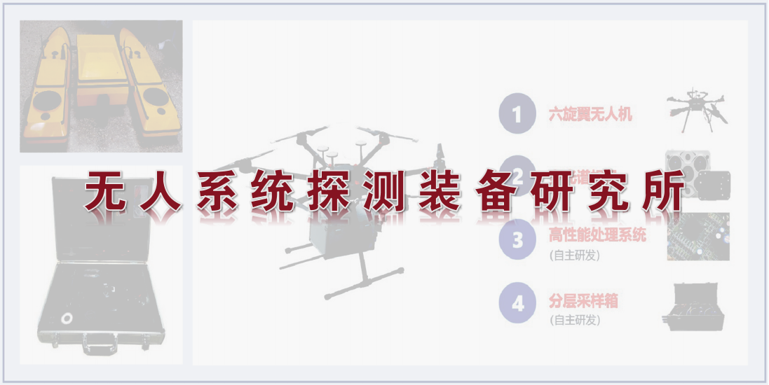 无人系统探测装备研究所