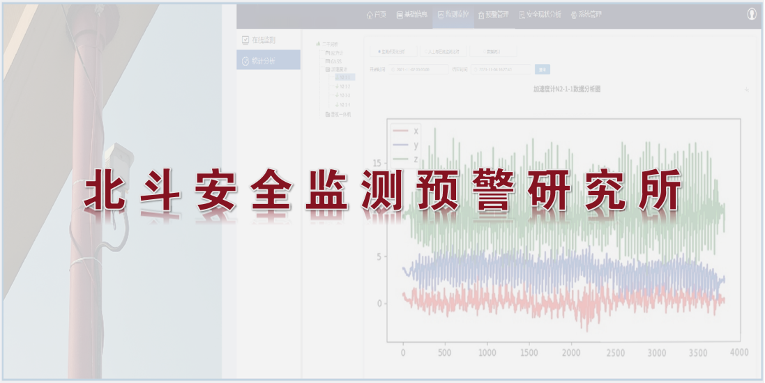 北斗安全监测预警研究所